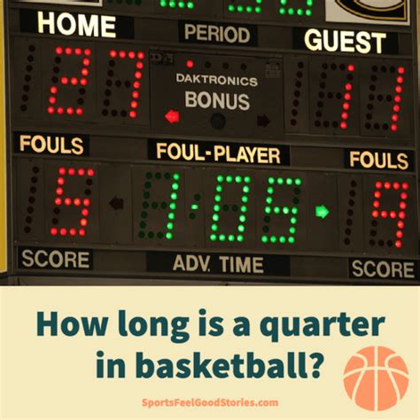 nba score by quarter|nba scores per quarter.